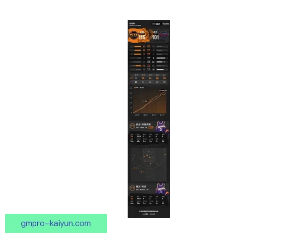 布兰特在最新比赛中表现出色，助力球队取得关键胜利，状态回暖。