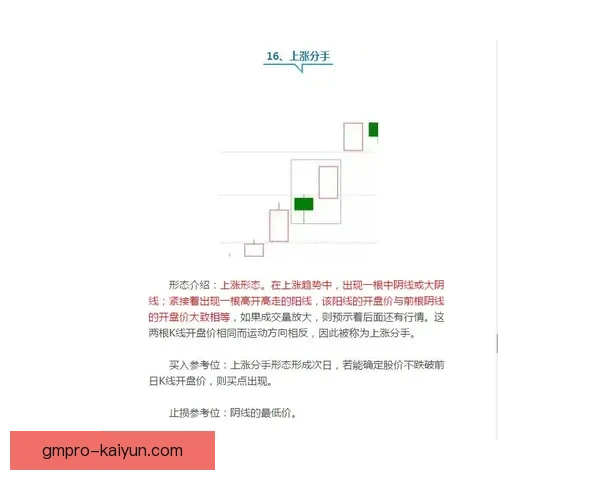 阿尔巴防守技巧评价呈现出持续提升的趋势，表现备受关注